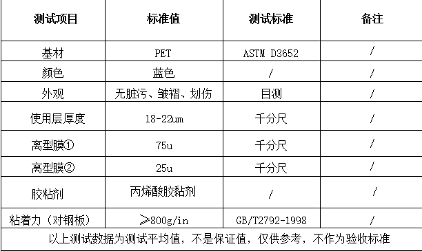 RS705B2E(H)